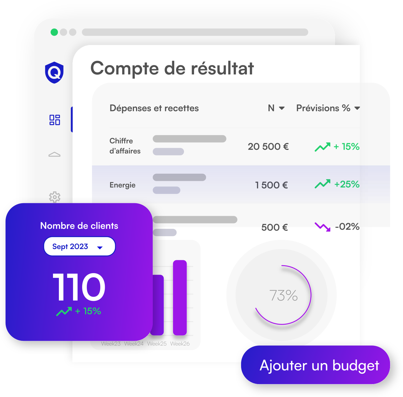 BI & Reporting Qotid