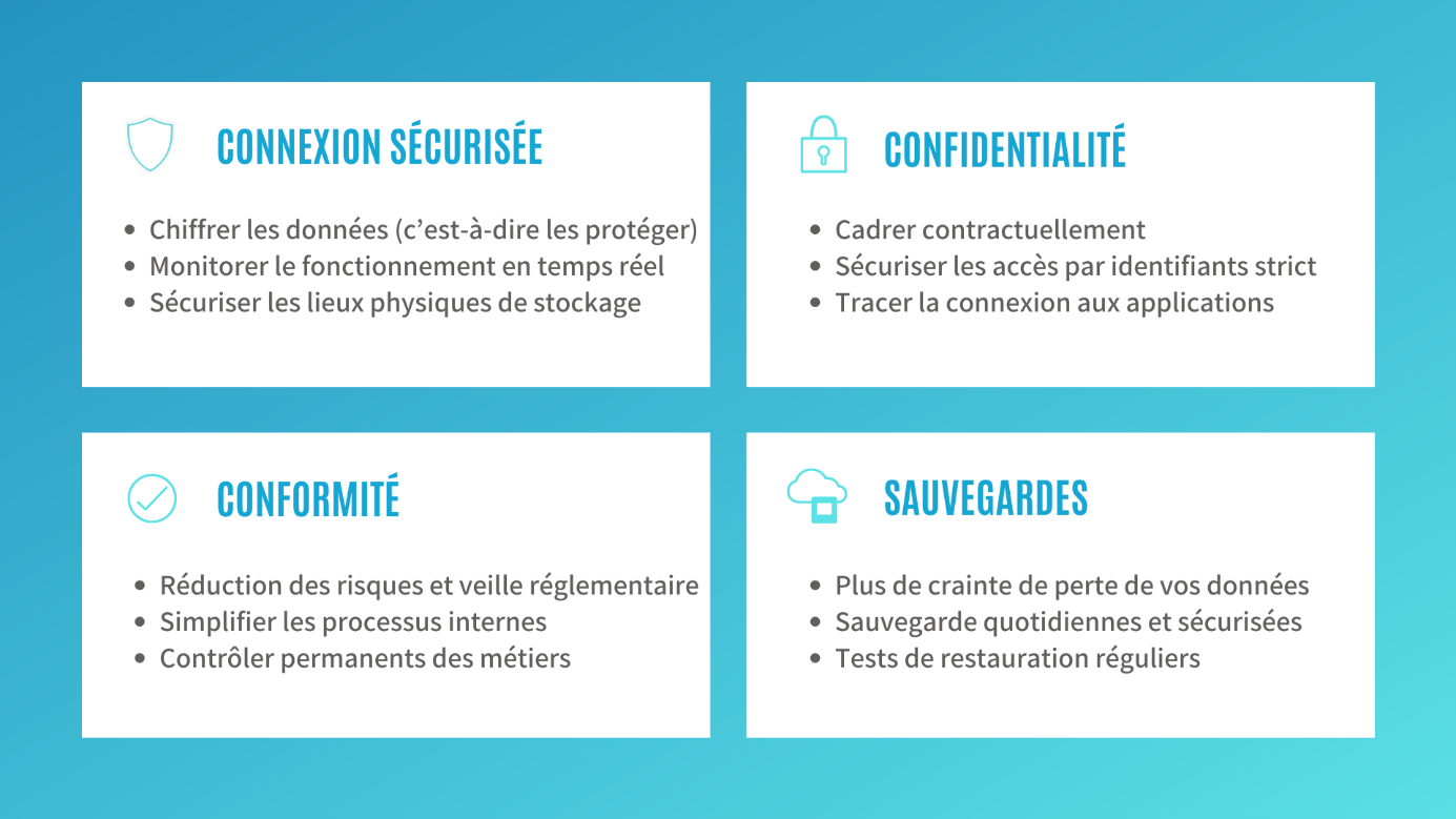 Yourcegid Fiscalit&eacute; Saas