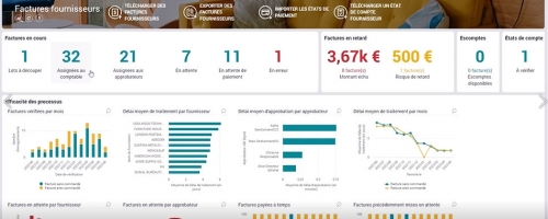 TEDD Facture Fournisseur : simplifiez la gestion de vos factures avec une conformité PDP garantie